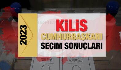 Kilis seçim sonuçları açıklandı! Zelzele bölgesinde Erdoğan’ın ve Kılıçdaroğlu’nun oyları…